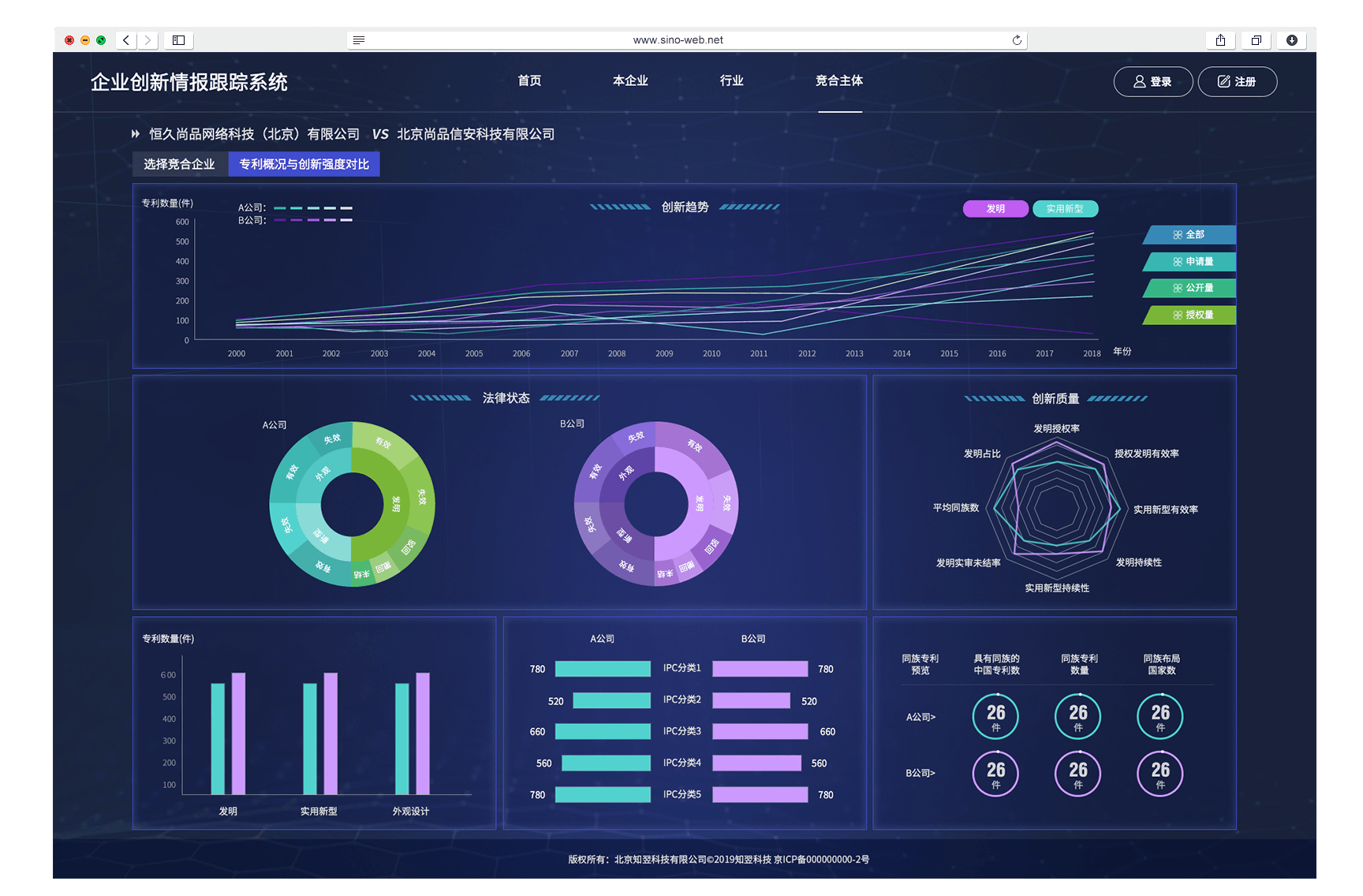 網(wǎng)站建設(shè)