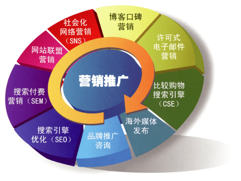 加密安全兜底：企業網站AI管理的落地路徑與安全實操指南